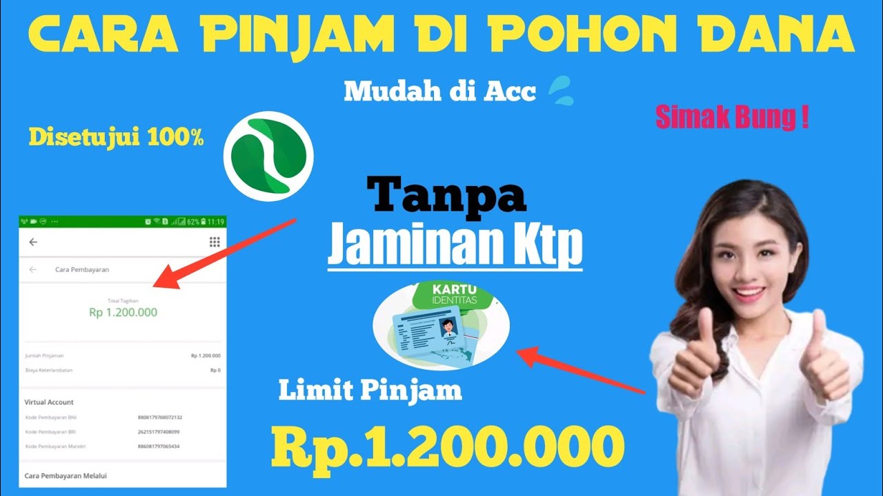 Pinjaman Online POHONDANA Solusi yang Cepat dan Aman