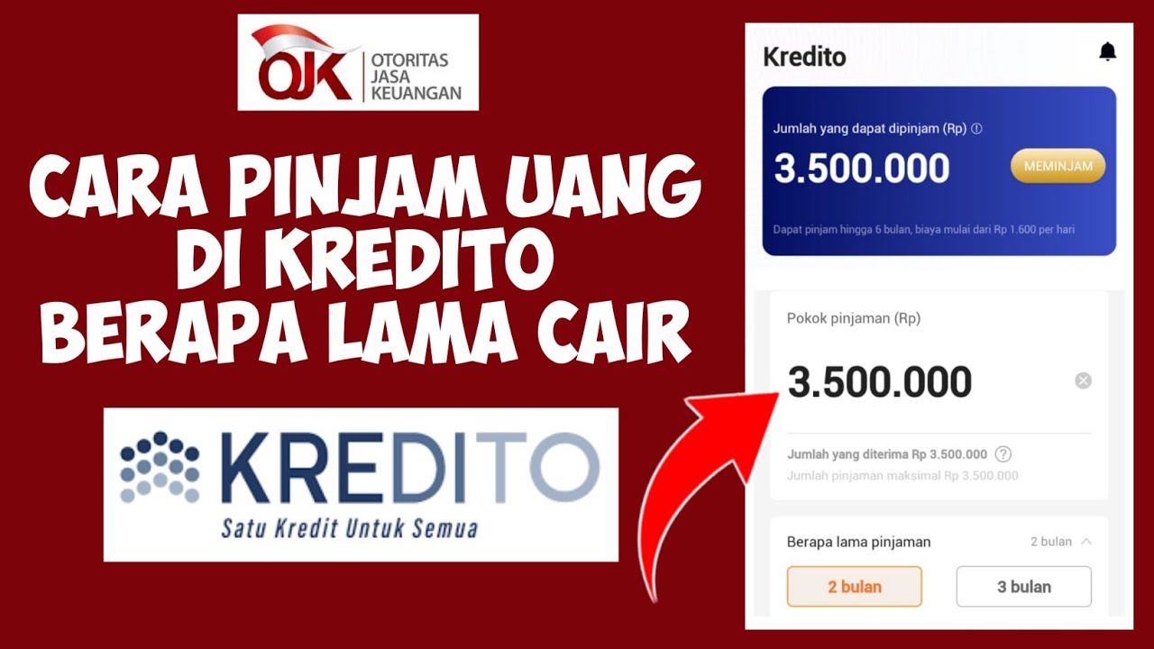 Pinjaman Online Kredito Solusi Praktis untuk Kebutuhan Finansial