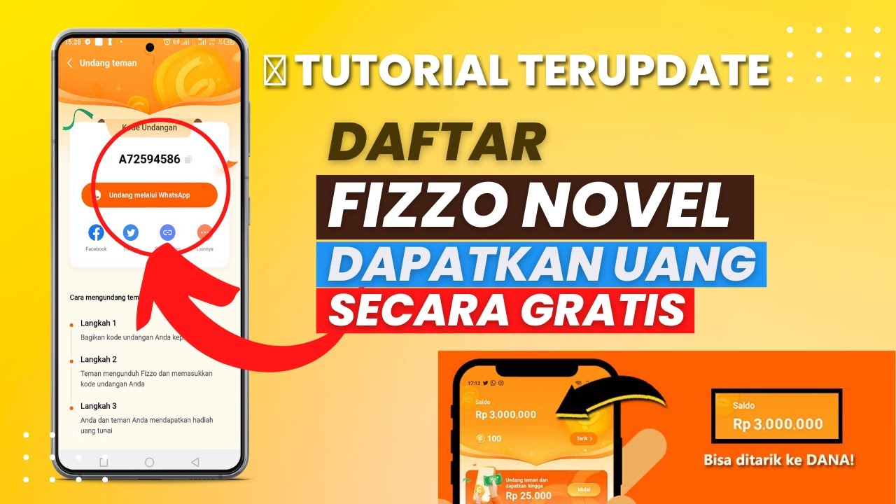 Fizzo Novel Apakah Benar Bisa Menghasilkan Uang