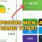 Clipclaps: Cara Kerja, Penarikan Uang, Manfaat, dan Tips